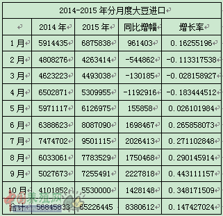 20151110145050305030.png 20151110145050305030.png