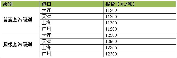 按此在新窗口瀏覽圖片