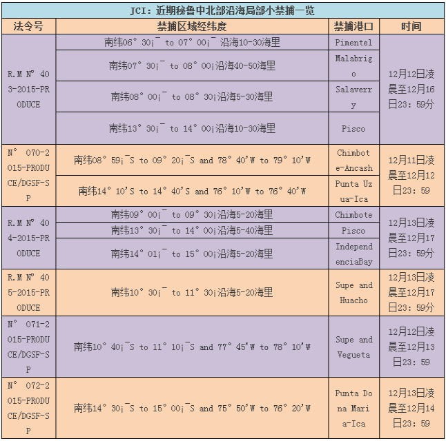 按此在新窗口瀏覽圖片